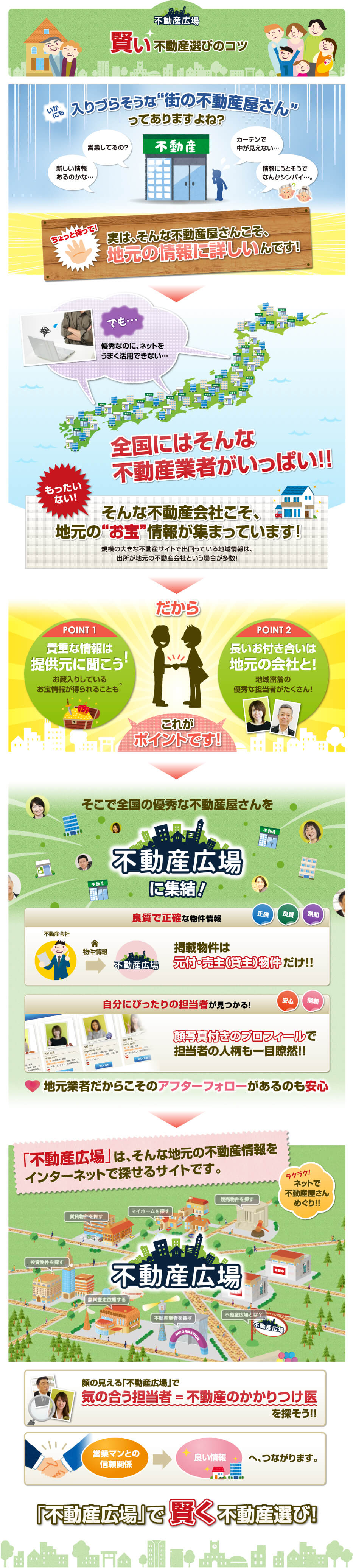 賢い不動産選びのコツ