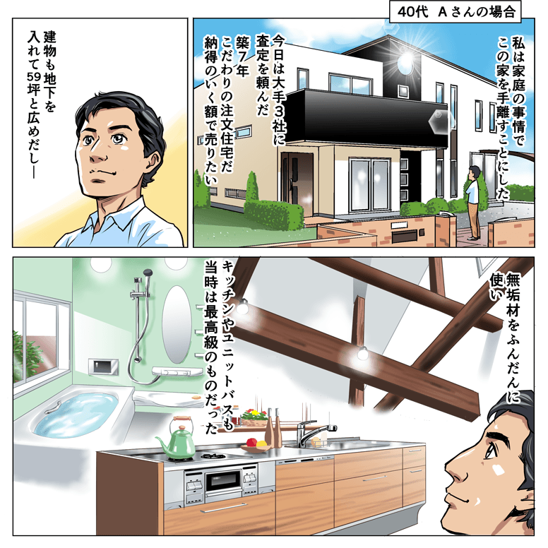 40代 Aさんの場合 その1