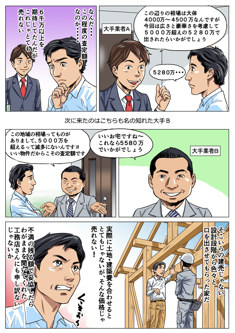 40代 Aさんの場合 その2