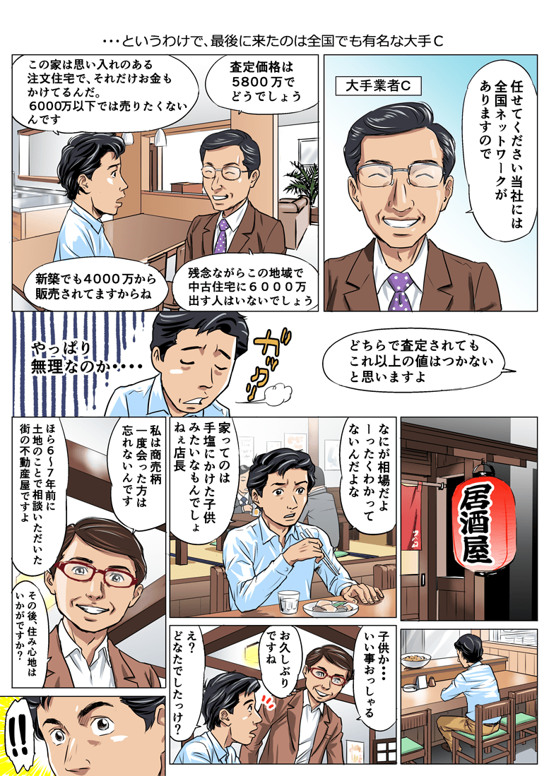 40代 Aさんの場合 その3