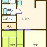 ハッピー7