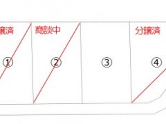 長野県上伊那郡中川村片桐売地