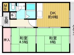 コーポ登和