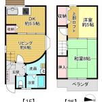 岡5丁目戸建