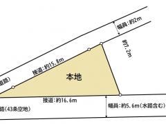 千葉県市川市大洲売地