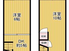 大阪府大阪市生野区勝山南売テラスハウス
