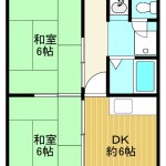 コーポ登和