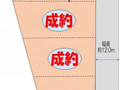 埼玉県熊谷市小江川売地