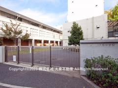 豊栄堂ビル3F