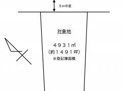 新潟県佐渡市八幡売地