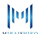 未来しこう(株)