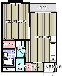 グランステージ